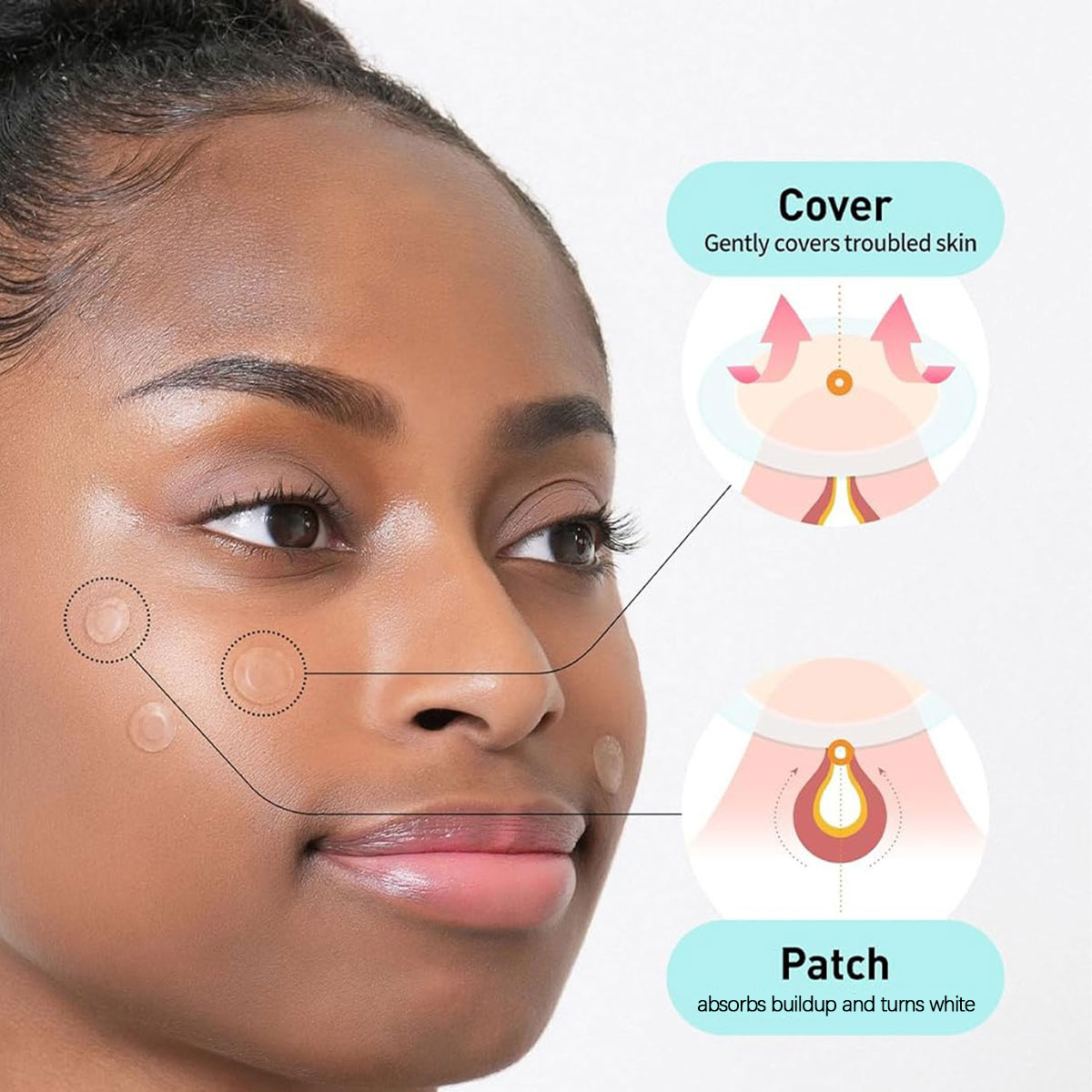 โอลีฟ ยัง แคร์ พลัส สปอต คัฟเว - Skincare Acne บทวิจารณ์และราคา